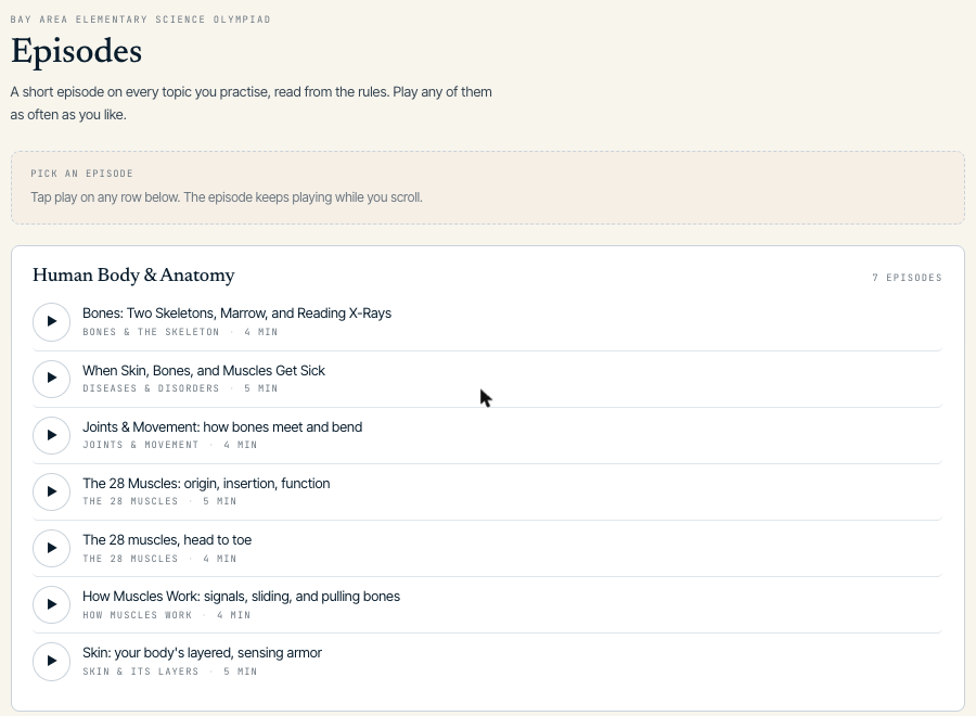 The Episodes tab, showing the Human Body and Anatomy section with seven episodes listed, each with a play button, the part of the topic it covers, and its length in minutes.