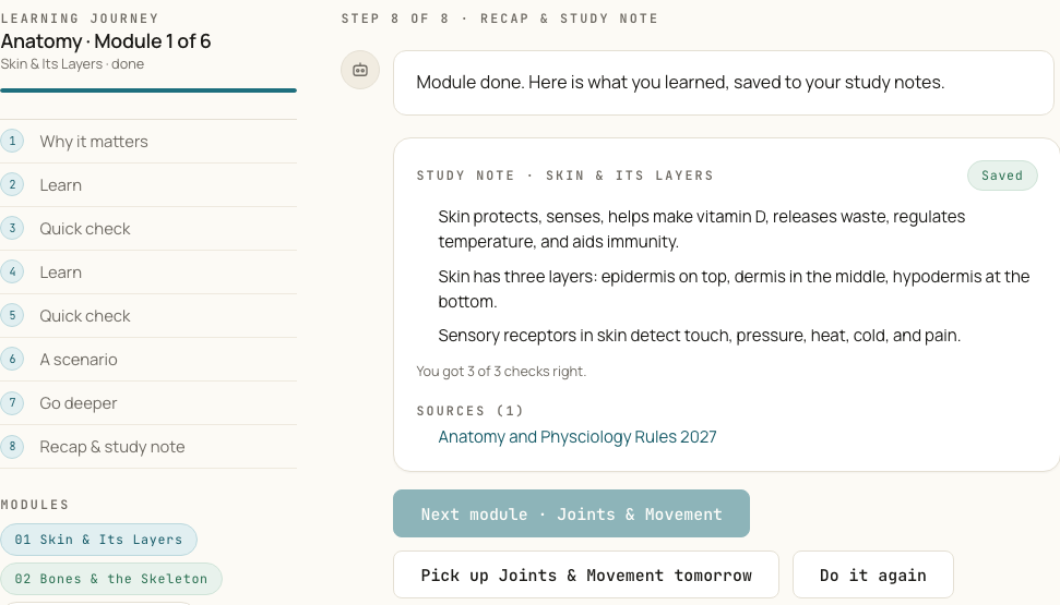 A finished journey module for Skin & Its Layers: the eight steps down the left (why it matters, learn, quick check, learn, quick check, a scenario, go deeper, recap), and on the right the recap saved as a study note with three facts, the check score and its source, above a Next module button.