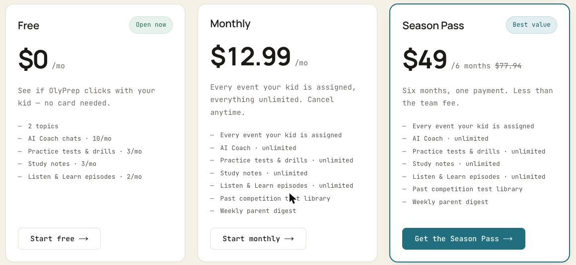 The three plan cards side by side: Free at $0 a month, Monthly at $12.99 a month, and the Season Pass at $49 for six months with $77.94 struck through.
